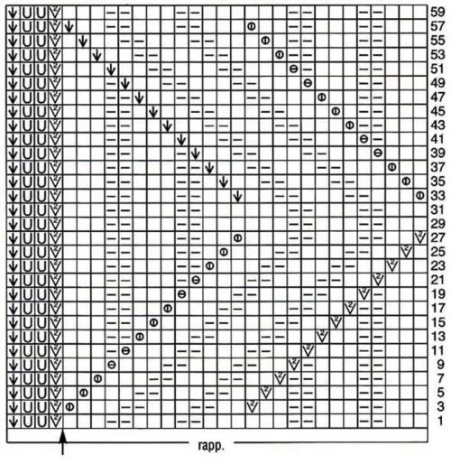 Модные вязаные кофты спицами схемы 2020. Вязание спицами для женщин: модные модели 2022 года с описанием