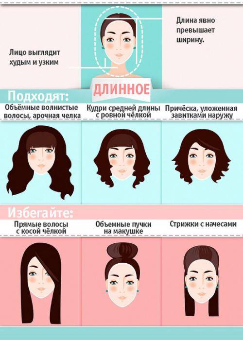 Как выбрать стрижку на средние волосы, которая подходит именно вам. КАК ВЫБРАТЬ МОДНУЮ СТРИЖКУ ПО ФОРМЕ ЛИЦА? ПОШАГОВОЕ РУКОВОДСТВО