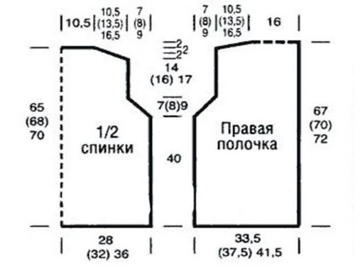 Связать кофту спицами для женщины. Вязание женских кофточек спицами: какие фасоны в тренде весной 2021 34