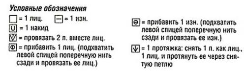 Кофта из тонкой пряжи спицами. Модные вязаные спицами модели для женщин с бесплатным описанием