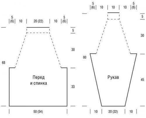 Как связать кофту спицами 50 размера. Джемпер спицами для женщин: схемы и описание 11 молодежных моделей