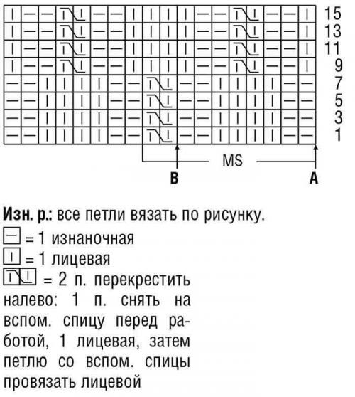 Как связать кофту спицами 50 размера. Джемпер спицами для женщин: схемы и описание 11 молодежных моделей