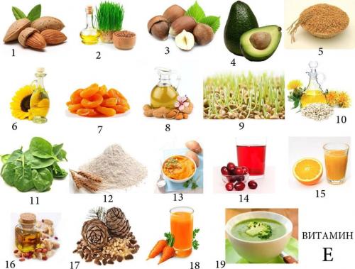 Какие витамины пить при выпадении волос. Какие витамины для волос и их роль