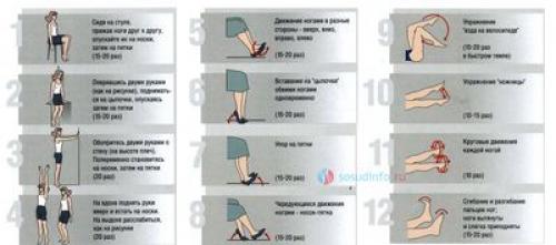 Как сделать тело стройным. Спорт 05