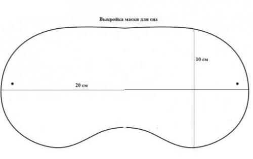 Маска для сна своими руками. Очки для сна своими руками (выкройка)