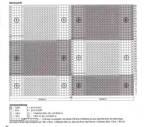 Летние кофточки для женщин спицами на лето 2022 года: схемы и описание