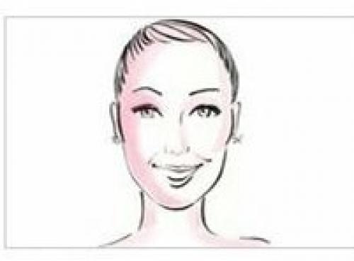 Пошаговая инструкция: как сделать умную стрижку дома 05