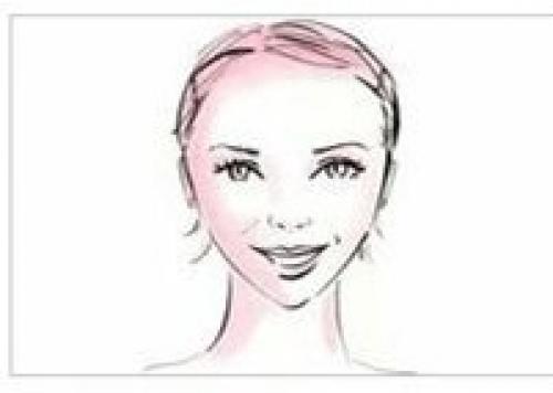 Пошаговая инструкция: как сделать умную стрижку дома 03