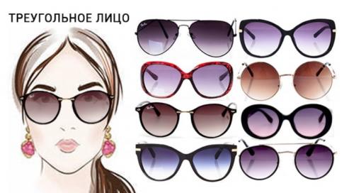 Как подобрать очки к одежде. Главная ошибка - неправильная форма 02