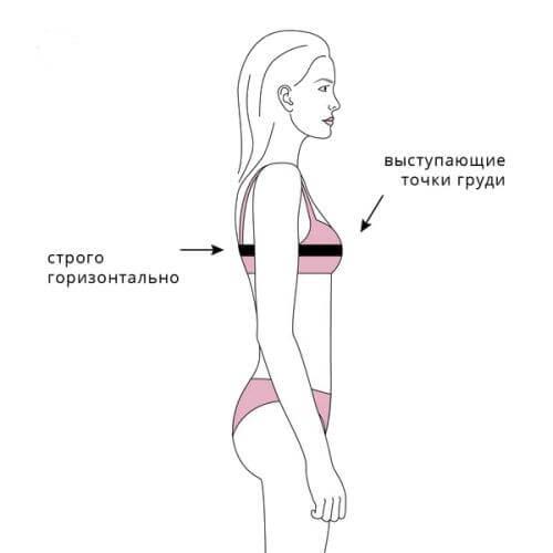 Женский пуловер спицами для начинающих. Вязание свитера спицами для начинающих – основы