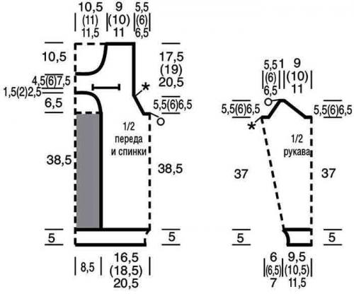 Связать кофту или джемпер спицами для женщины. Джемпер спицами для женщин: схемы и описание 11 молодежных моделей