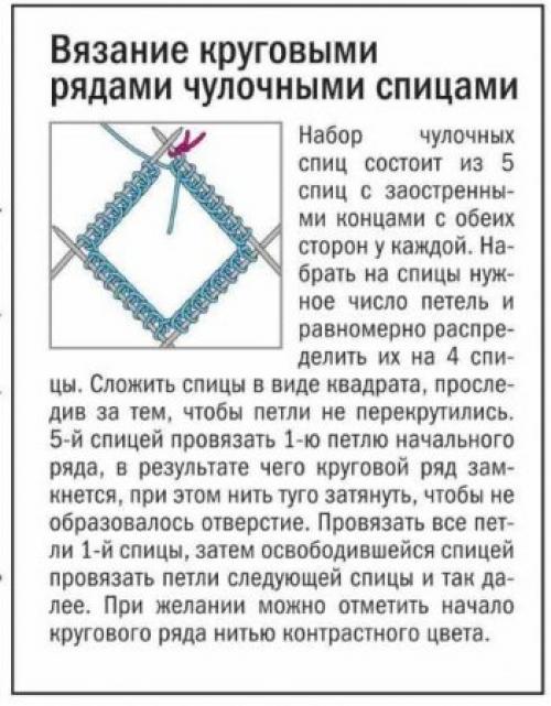 Связать модную шапку спицами для женщины новые модели. Выбор техники вязания спицами