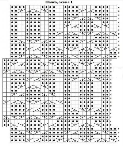 Объемная шапка спицами для женщин 40 лет. Простая шапка спицами с отворотом 12