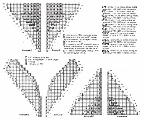 Объемная шапка спицами для женщин 40 лет. Простая шапка спицами с отворотом 23