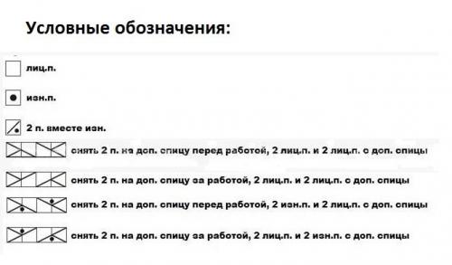 Объемная шапка спицами для женщин 40 лет. Простая шапка спицами с отворотом 14