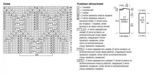 Связать модную кофту спицами. Вязаные женские кофты спицами со схемами