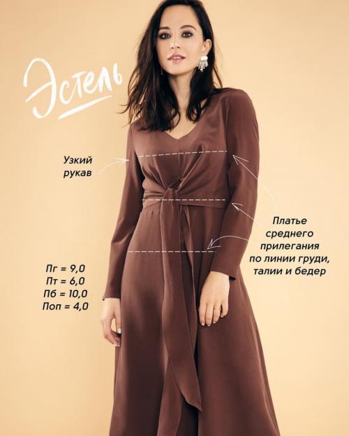 Как выбрать правильный размер полузамка. Прибавки на свободу облегания