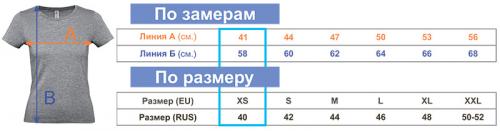 Чем женская футболка отличается от мужской 01 Чем женская футболка отличается от мужской 01
