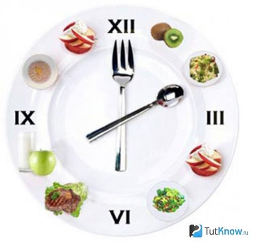 Как сделать красивое тело? 01 Как сделать красивое тело? 01