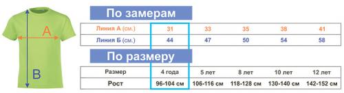 Как стильно носить простую футболку летом: советы и идеи 02 Как стильно носить простую футболку летом: советы и идеи 02