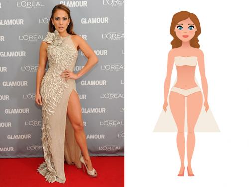 Типы фигур. Типы женских фигур и как определить свой