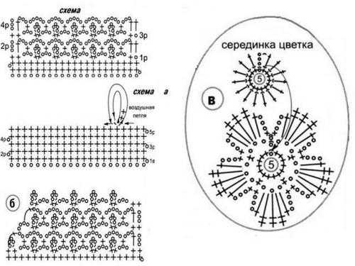 40 вязаных кофт спицами. Вязаные кофты спицами для женщин, схемы с описанием вязания 14