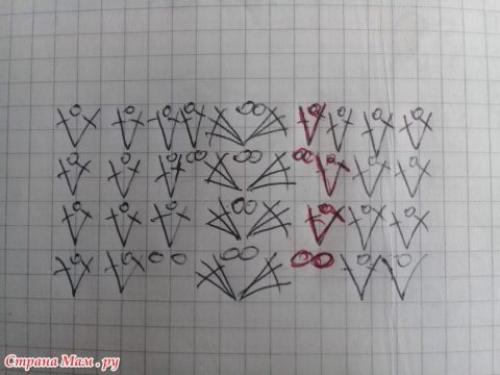 Летняя кофточка крючком схемы. Подборка вязаных крючком кофточек для женщин и девочек