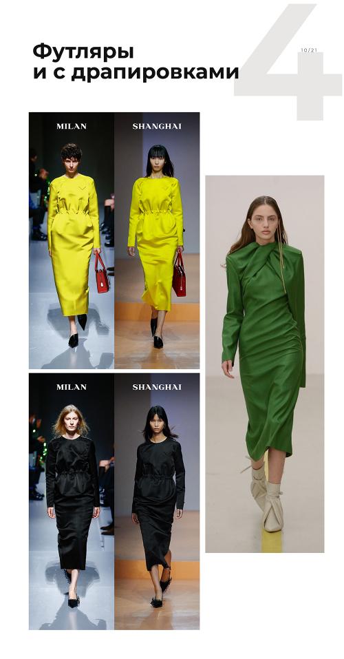 Какие факторы следует учитывать при выборе теплых платьев на осень. Теплые или модные? Выбираем платья на осень