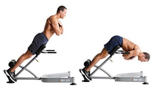 Какие ошибки чаще всего допускают люди при разминке перед тренировкой. Как правильно разминаться перед тренировкой