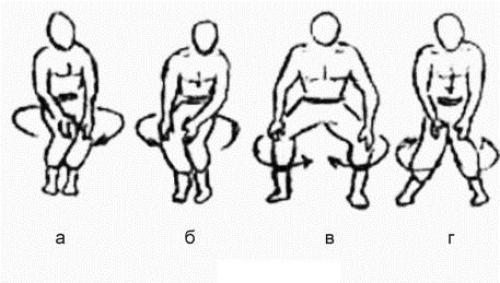 Какие ошибки чаще всего допускают люди при разминке перед тренировкой. Как правильно разминаться перед тренировкой