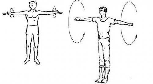 Какие ошибки чаще всего допускают люди при разминке перед тренировкой. Как правильно разминаться перед тренировкой