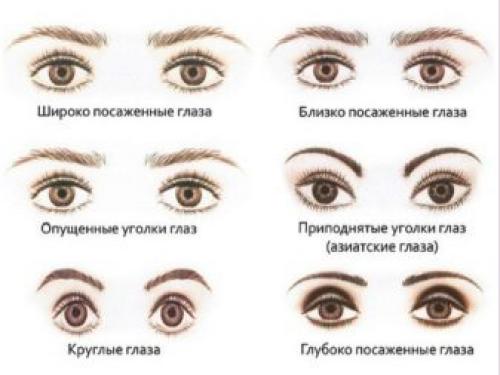 Прически с прямыми волосами. Женские стрижки на длинные прямые волосы 31 Прически с прямыми волосами. Женские стрижки на длинные прямые волосы 31