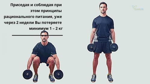 Что будет с вашим телом. Симптоматика 01