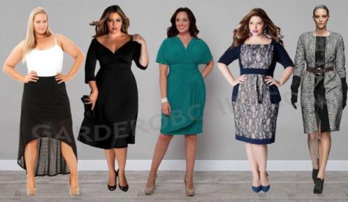 Платья, скрывающие живот и бока. Красивые фасоны платьев, скрывающих живот и другие недостатки, какое лучше выбрать