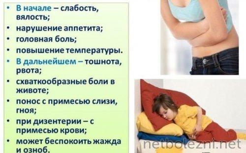 Легкая форма COVID-19: что это и как ее отличить от более тяжелой 03 Легкая форма COVID-19: что это и как ее отличить от более тяжелой 03