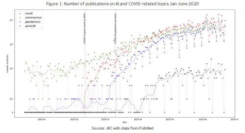 История пандемий: когда и почему они происходили 06
