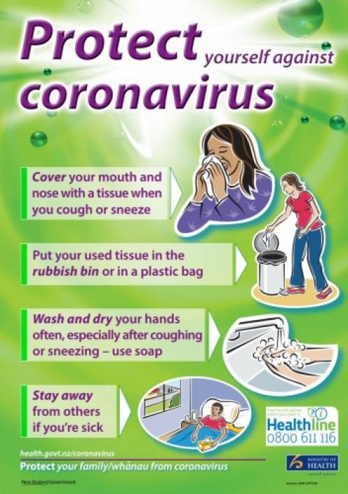 Проблемы, связанные с коронавирусом: 10 вопросов, на которые вы должны знать ответ 03 Проблемы, связанные с коронавирусом: 10 вопросов, на которые вы должны знать ответ 03