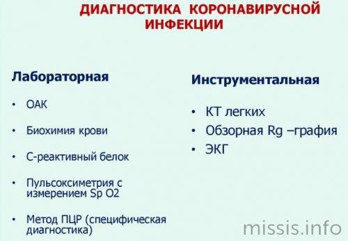 Понимание процесса выздоровления от COVID-19: ключевые моменты и симптомы 02 Понимание процесса выздоровления от COVID-19: ключевые моменты и симптомы 02