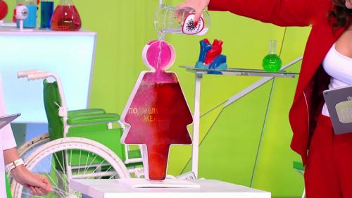 Как коронавирус влияет на эндокринную систему. Врач рассказала, как эндокринная система может пострадать от коронавируса