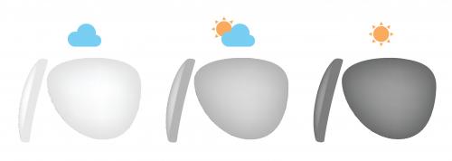 Какие очки наиболее удобны для ношения. Топ 5 самых популярных брендов солнцезащитных очков: