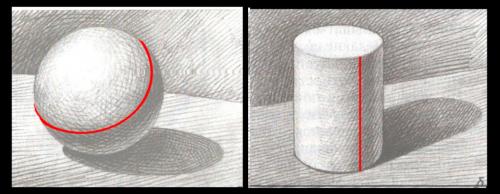 Виды теней для век 06