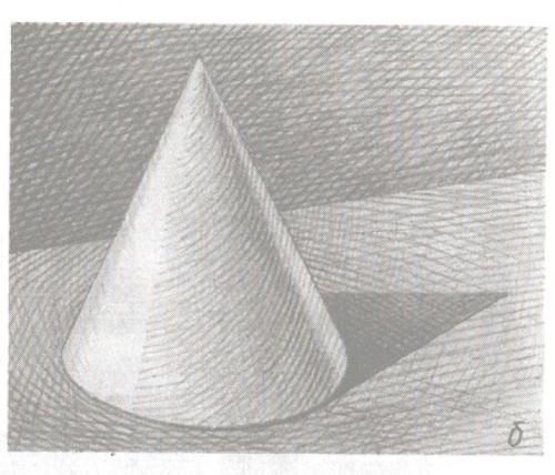 Виды теней в рисунке. Уро.  Светотень.