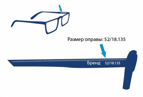 Как выбрать правильный размер очков и оправы 03