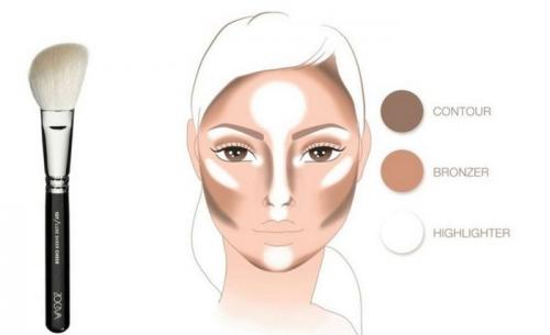 Макияж для женщин 50-60 лет. Правильный макияж для женщин после 55 –, как выглядеть моложе с помощью косметики