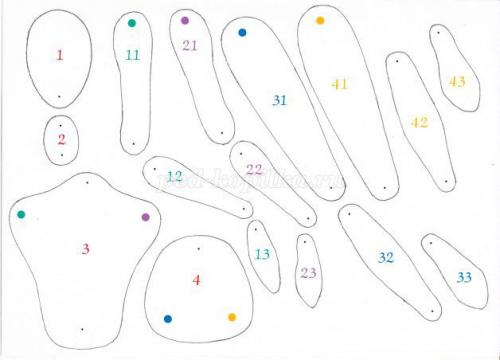 Как сделать фигуру идеальной. 5 простых способов сделать фигуру идеальной 06 Как сделать фигуру идеальной. 5 простых способов сделать фигуру идеальной 06