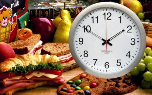 Диета 16 8 для женщин: меню. Меню на неделю