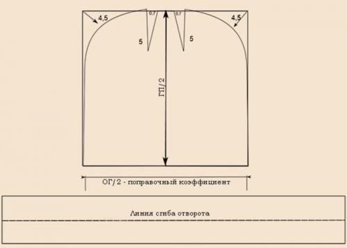 Какие материалы используются для изготовления шапок для женщин. Шапка из трикотажа для женщин. Выкройка, как сшить своими руками