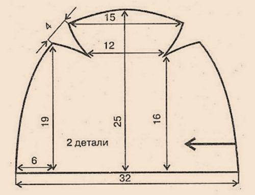 Какие материалы используются для изготовления шапок для женщин. Шапка из трикотажа для женщин. Выкройка, как сшить своими руками