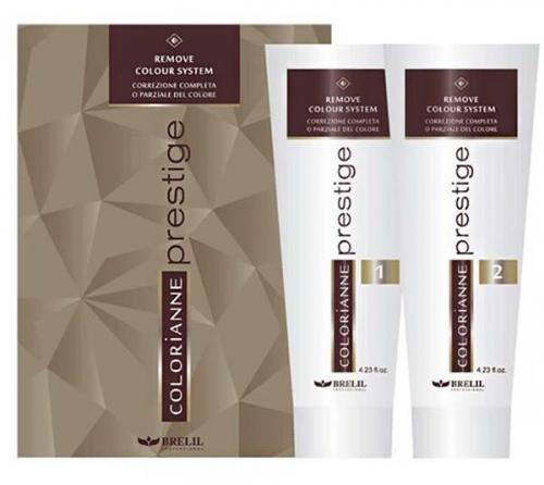 Как вывести черный цвет волос в русый. Кислотная смывка —, что это такое