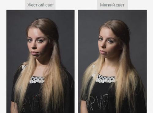 Какие типы фотосессий можно проводить в фотостудии с ванной